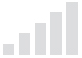 Scale Bandwidth and Performance