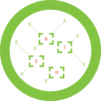 Automate Incident Response