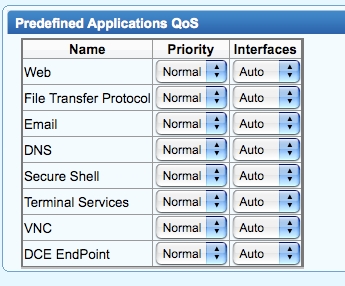 Barracuda Link Balancer - Predefined Applications QoS