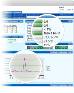 Barracuda Load Balancer